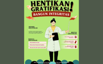 Mohon Civitas Akademika Menjaga Integritas